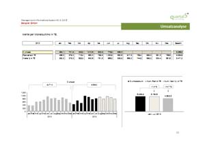 Leistungen-8